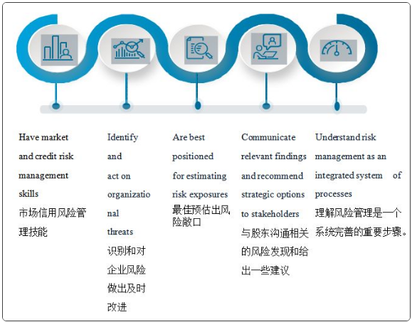 tl是什么意思