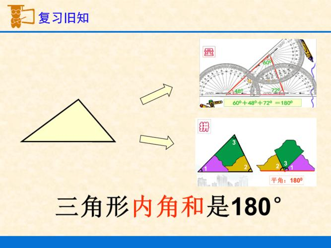 四边形内角和