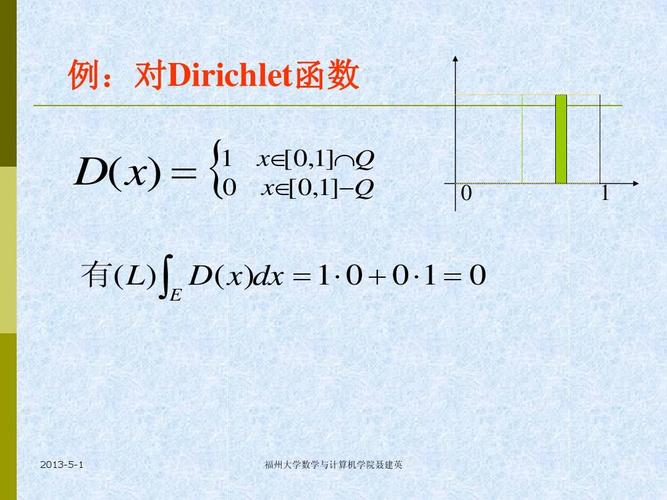 狄利克雷函数