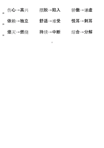 枯萎的反义词