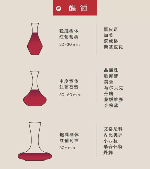 如何快速醒酒