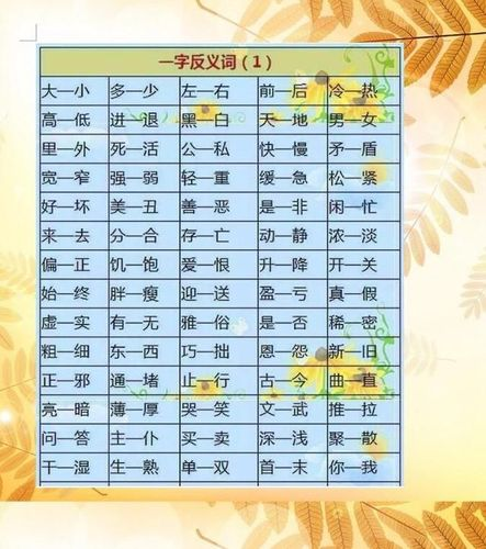 明亮的近义词