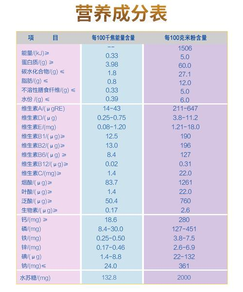 zn是什么意思