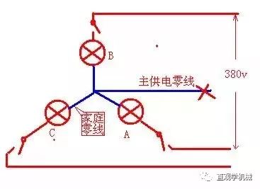 火线零线字母