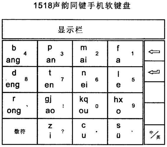 不可计数拼音