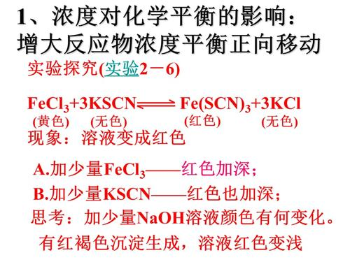勒夏特列原理