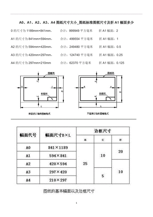 a3纸多大尺寸