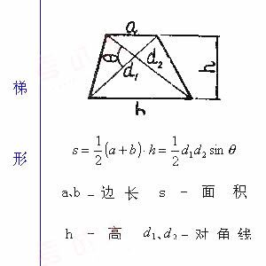 梯形体积公式