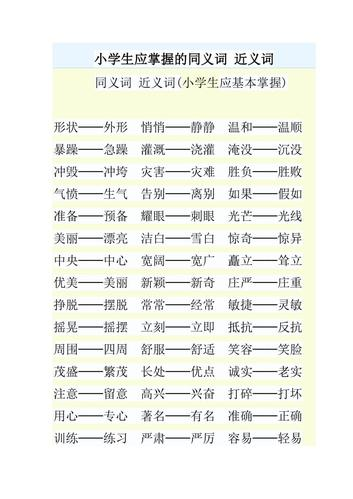 异常的近义词