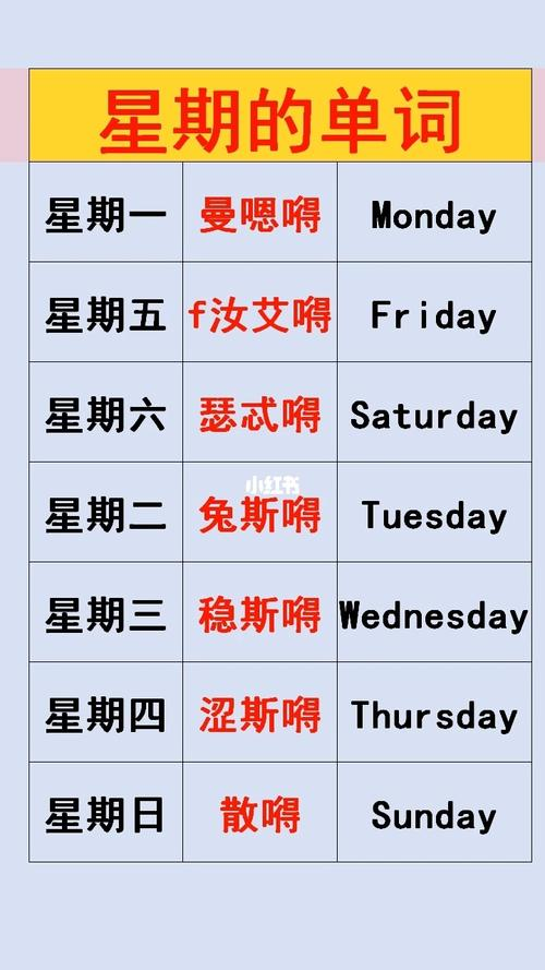 星期六的英文