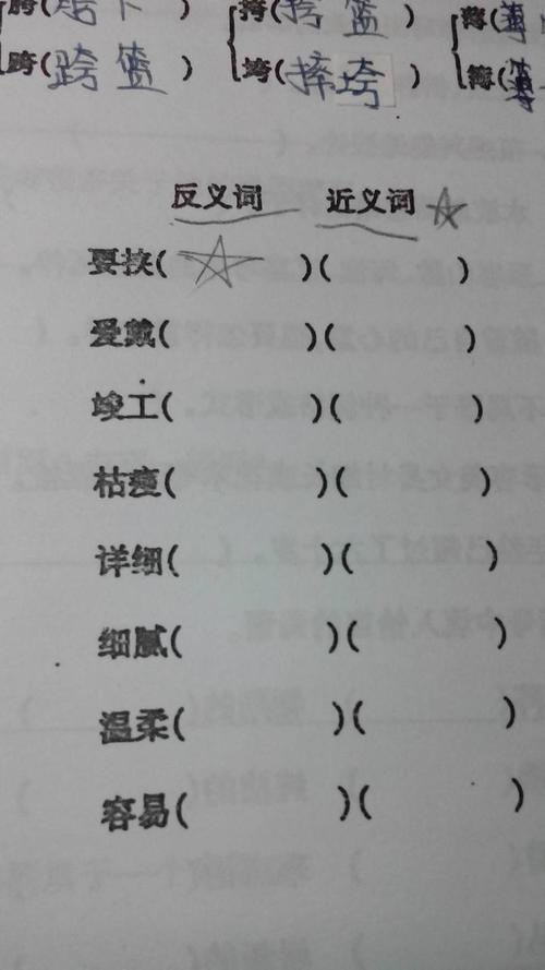 委屈的近义词