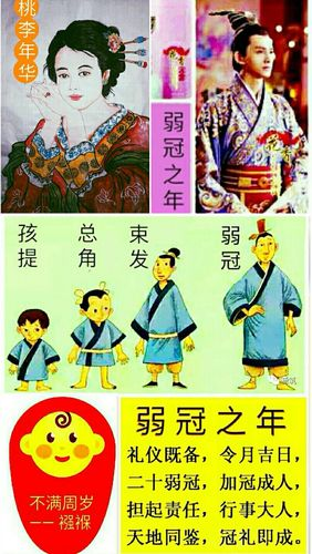 年龄段的称呼