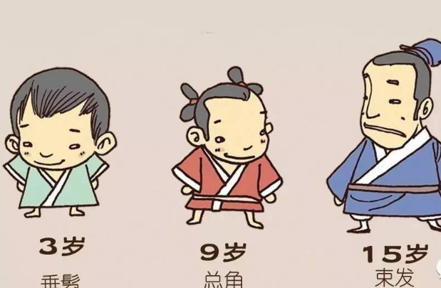 年龄段的称呼
