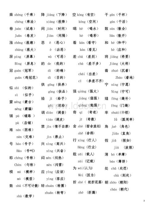 慎重的反义词