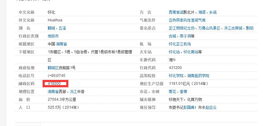 深圳邮政编码