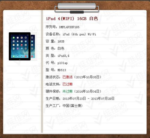 zp是什么意思