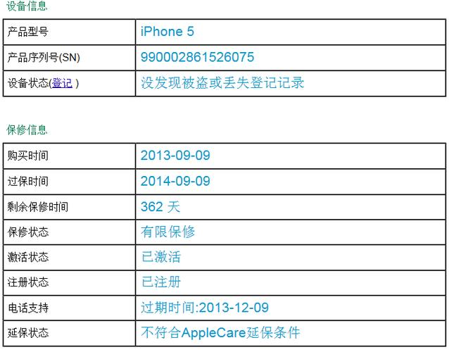 zp是什么意思