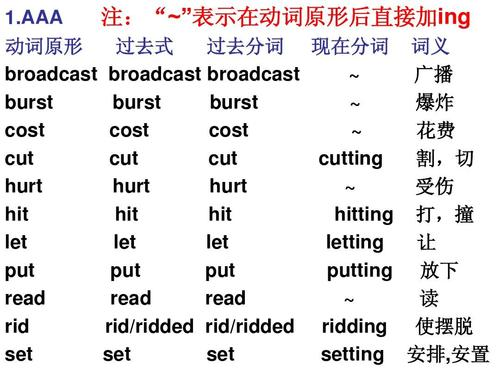 助动词有哪些