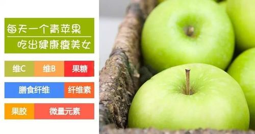 苹果含钾高吗