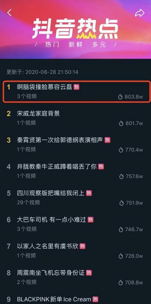 pk是什么意思