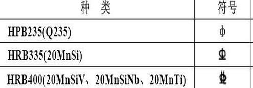 三级钢筋符号