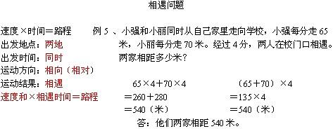 相遇问题公式