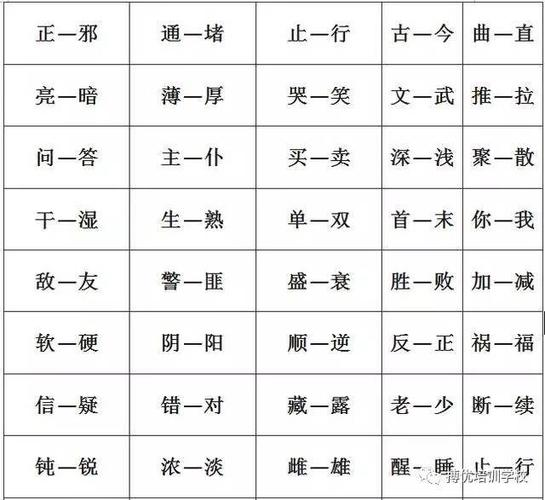 牢固的反义词