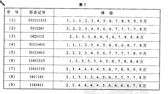 麻将13种胡法