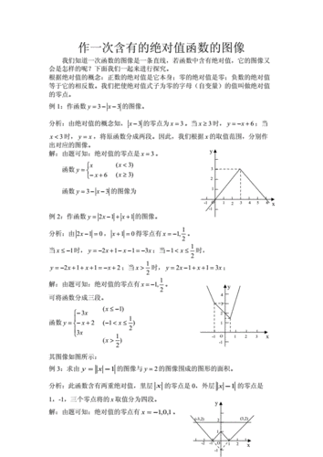 绝对值的定义