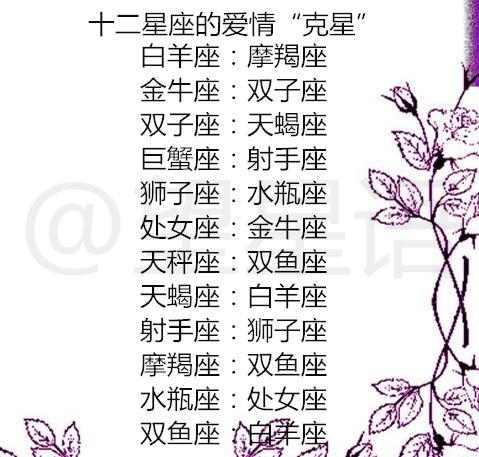 天蝎座的克星