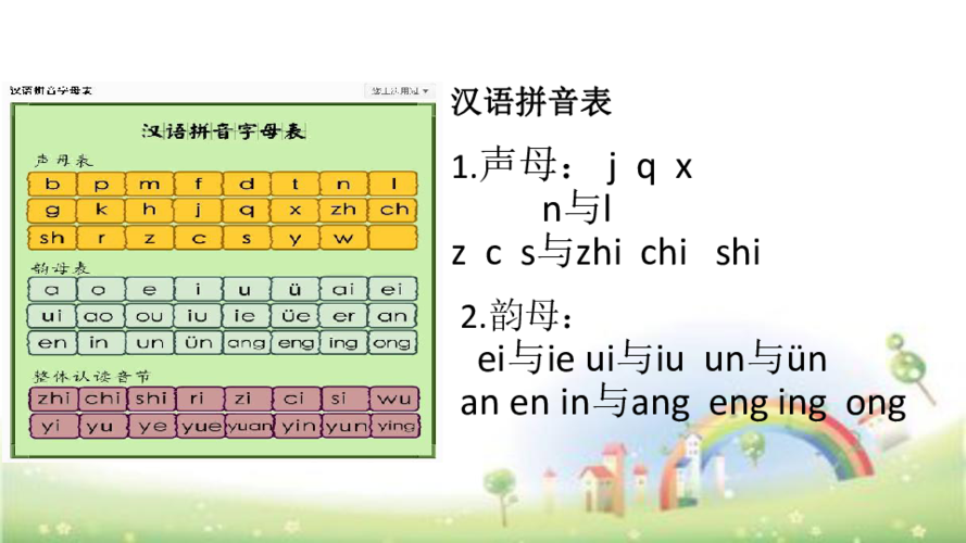 载歌载舞读音