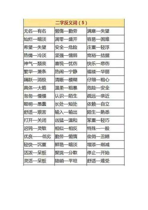 冷漠的反义词