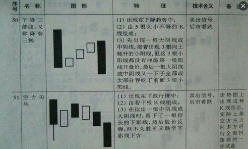 52是什么意思