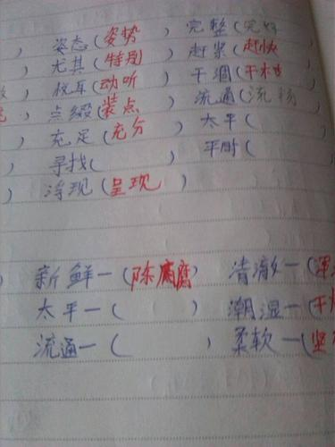 佩服的近义词