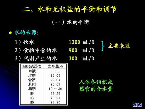 无机盐的作用