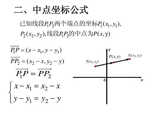中点坐标公式