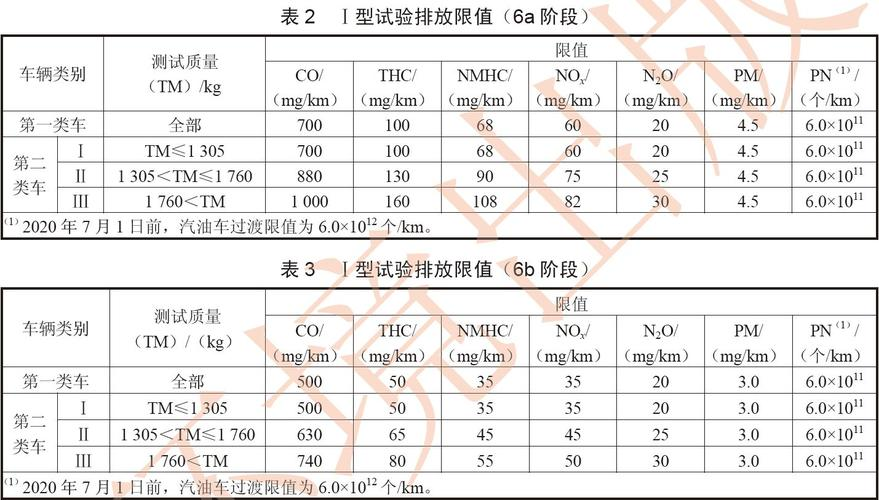 km是什么单位