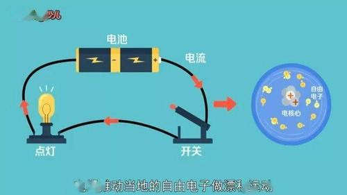 声音传播速度