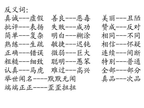 闻名四字成语