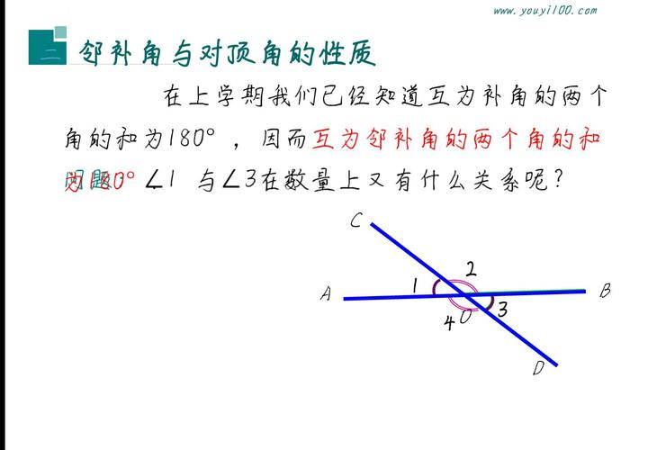 邻补角的定义