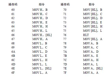 hl是什么意思