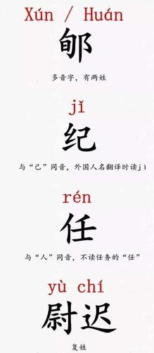 盖姓氏怎么读