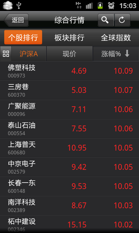手机怎么买股票