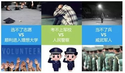 近视能不能参军