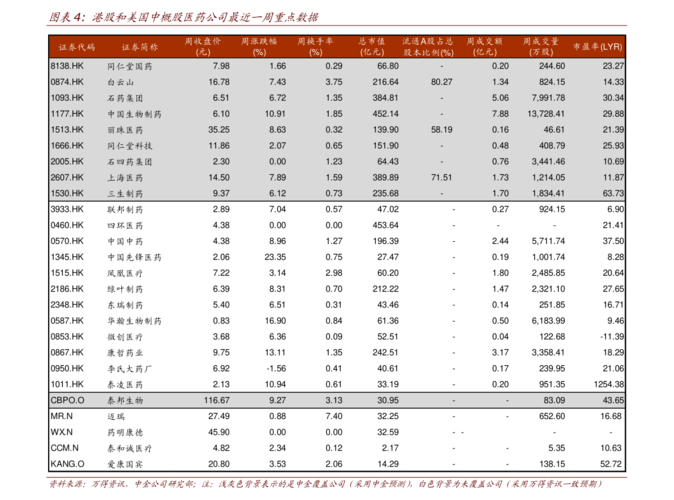 全国沙子价格表