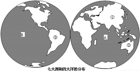 四大洋面积最大