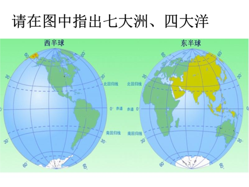 四大洋面积最大