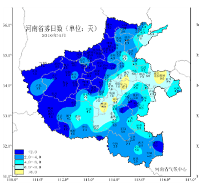 河南是什么气候