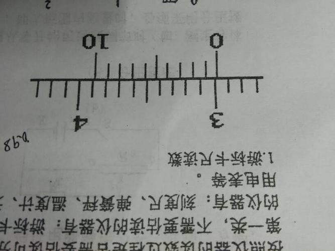 游标卡尺怎么看