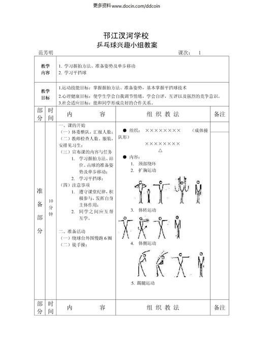 乒乓球起源时间